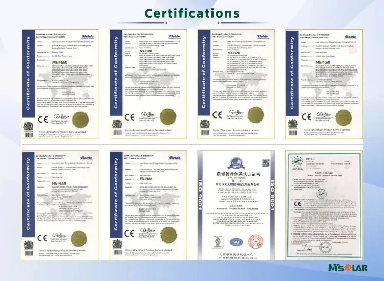 Certificate Certificate