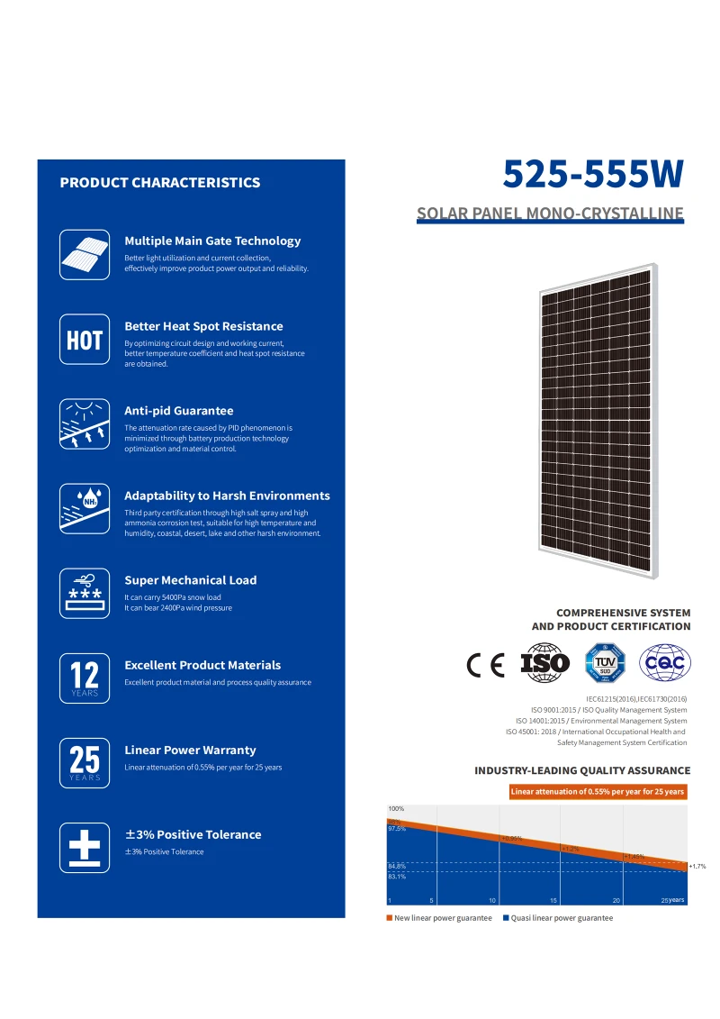 3 Kw Solar System Off Grid 3 Kw Solar System Off Grid